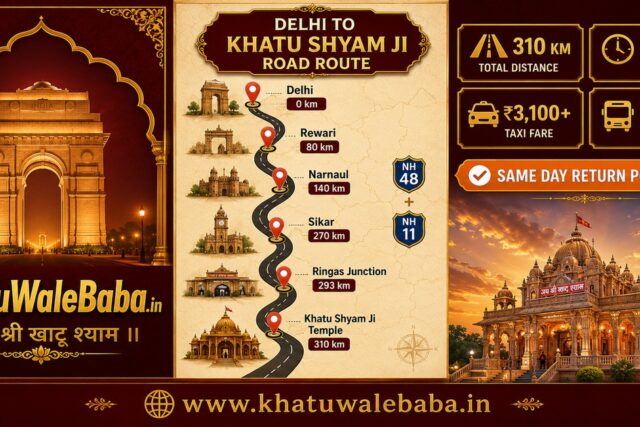 Delhi to Khatu Shyam Ji 310 km Road Route Map — India Gate Delhi → Rewari → Narnaul → Sikar → Ringas Junction | NH 48 + NH 11 | KhatuWaleBaba.in