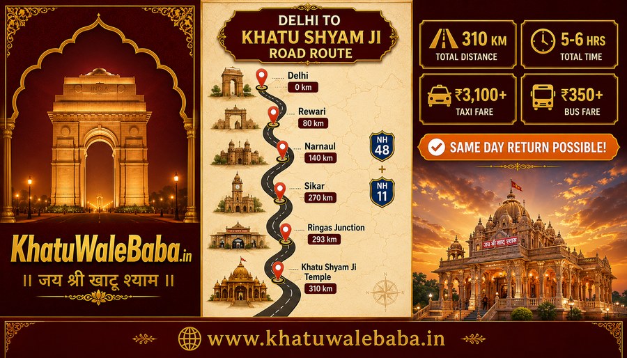 Khatu Shyam Ji to Sawariya Seth 370 km Road Route — Jaipur Kishangarh Ajmer Bhilwara Chittorgarh Mandaphia | NH 48 + NH 58 | KhatuWaleBaba.in