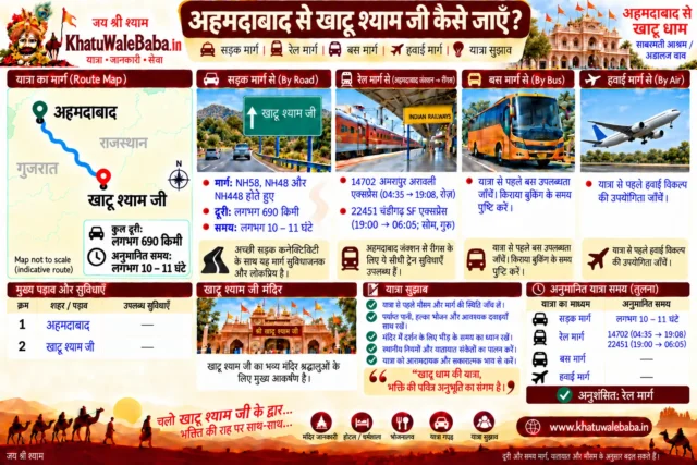 अहमदाबाद से खाटू श्याम जी कैसे जाएँ — सड़क, रेल, बस और हवाई मार्ग की पूरी जानकारी (इन्फोग्राफिक)
